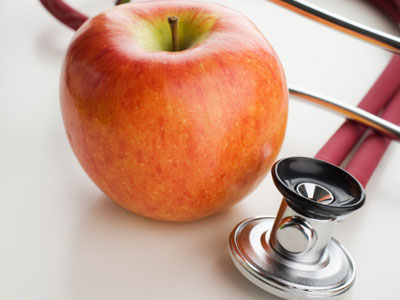 As Large Banks enter the Sustainable Arena — An Apple a Day Keeps the Doctor Away